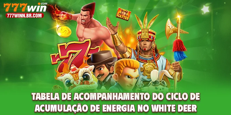 Tabela de acompanhamento do ciclo de acumulação de energia no White Deer