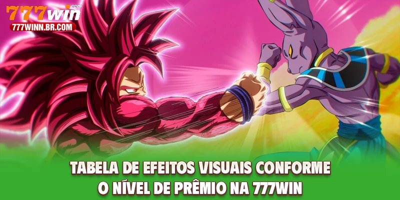 Tabela de efeitos visuais conforme o nível de prêmio na 777WIN