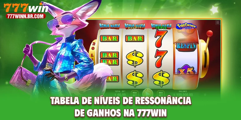 Tabela de níveis de ressonância de ganhos na 777WIN