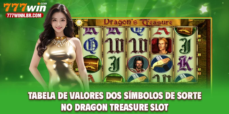 Tabela de valores dos símbolos de sorte no Dragon Treasure Slot