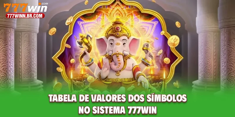 Tabela de valores dos símbolos no sistema 777WIN