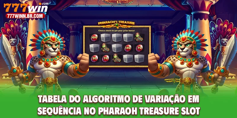 Tabela do algoritmo de variação em sequência no Pharaoh Treasure Slot